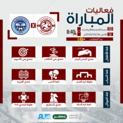 الفعاليات المصاحبة لمباراة الباطن .. تعرفوا عليها