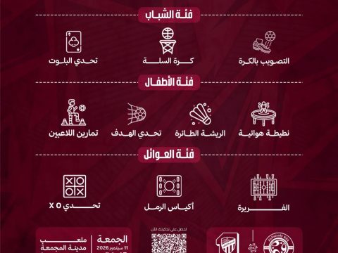 الفعاليات المصاحبة لمباراة الاتحاد .. تعرفوا عليها