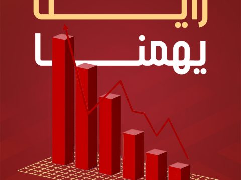 انطباع جماهير النادي عن الفعاليات المصاحبة الفيصلي – الفتح