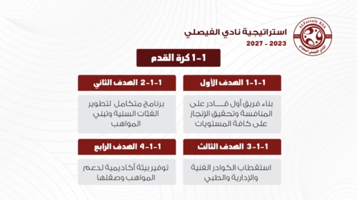 استراتيجية النادي الفيصلي copy-08