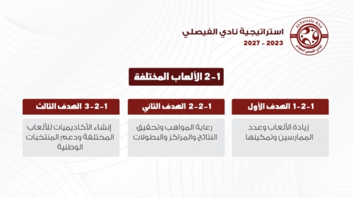 استراتيجية النادي الفيصلي copy-09
