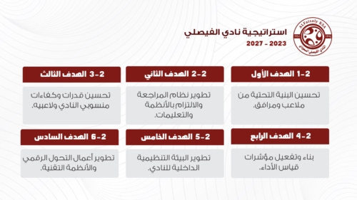 استراتيجية النادي الفيصلي copy-11