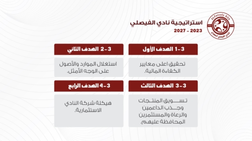 استراتيجية النادي الفيصلي copy-13