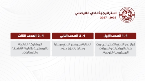 استراتيجية النادي الفيصلي copy-15