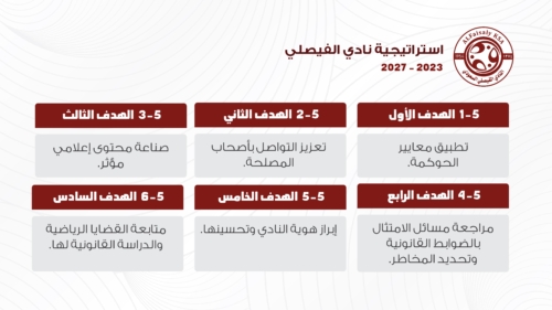 استراتيجية النادي الفيصلي copy-17