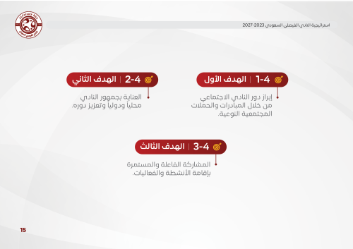 استراتيجية نادي الفيصلي السعودي 2023-202715