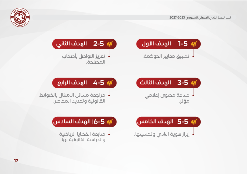 استراتيجية نادي الفيصلي السعودي 2023-202717